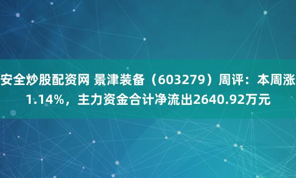 安全炒股配资网 景津装备（603279）周评：本周涨1.14%，主力资金合计净流出2640.92万元